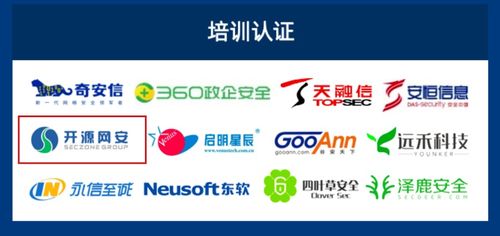 實(shí)力開(kāi)源網(wǎng)安入選2021年中國(guó)網(wǎng)絡(luò)安全市場(chǎng)全景圖，引領(lǐng)網(wǎng)絡(luò)與信息安全軟件開(kāi)發(fā)新浪潮